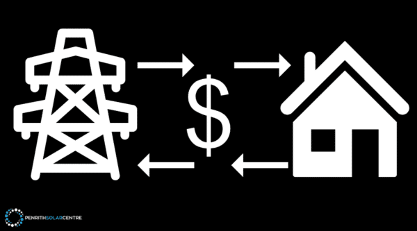 An electricity tower and a house are connected by arrows with a dollar sign in the center, symbolizing energy cost dynamics.